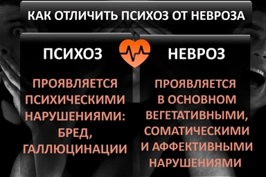 Лечение психоза в Горнозаводске